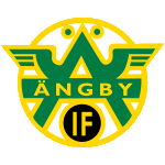 angby-if-u19