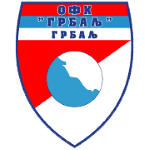 ofk-grbalj