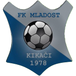mladost-kikaci