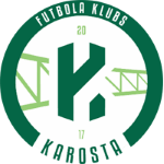 fk-karosta