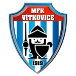 vitkovice