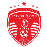 hapoel-herzliya-u19