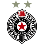 partizan-u19