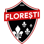 fc-floresti