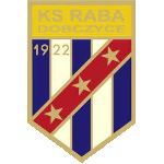 ks-raba-dobczyce