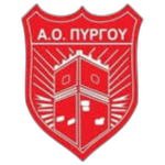 ao-pyrgou