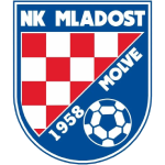 nk-mladost-molve