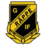 rappe-goif
