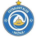 fk-nizna