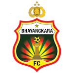 bhayangkara-u20