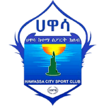 hawassa-city