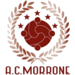 ac-morrone