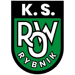 energetyk-row-rybnik
