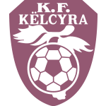 fk-kelcyra