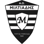 ao-miltiadis