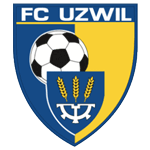fc-uzwil