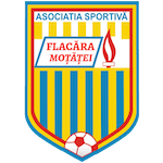 acs-flacara-motatei