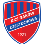 rakow-czestochowa-u18