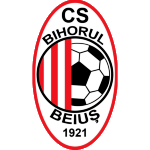cs-bihorul-beius