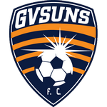 goulburn-valley-suns