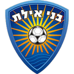 bney-eilat