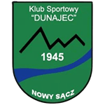 dunajec-nowy-sacz